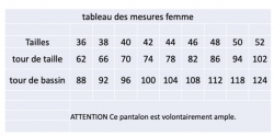 Karl - Pantalons et short pour femmes - Patron et Tutoriel PDF à télécharger