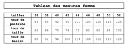 Yris - La Robe 3 longueurs - Patron et Tutoriel PDF à télécharger