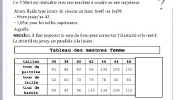 Top CHYK - Patron et Tutoriel PDF à télécharger