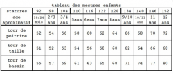 Baltyk Gilet sans manche enfants - PDF à télécharger